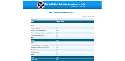 ca final result may 2019|Check CA Final May 2019 Results, Verification Process and  .